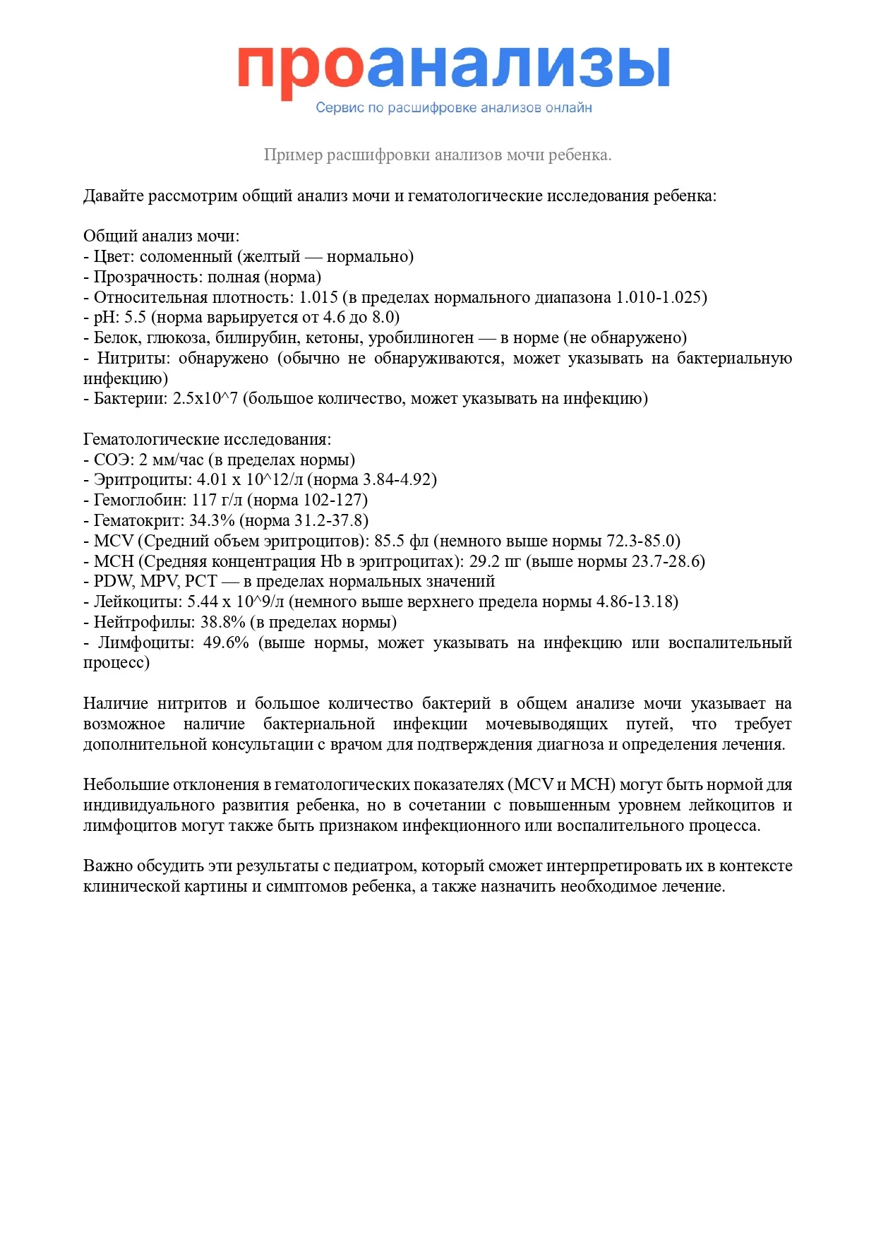 Пример расшифровки анализ мочи