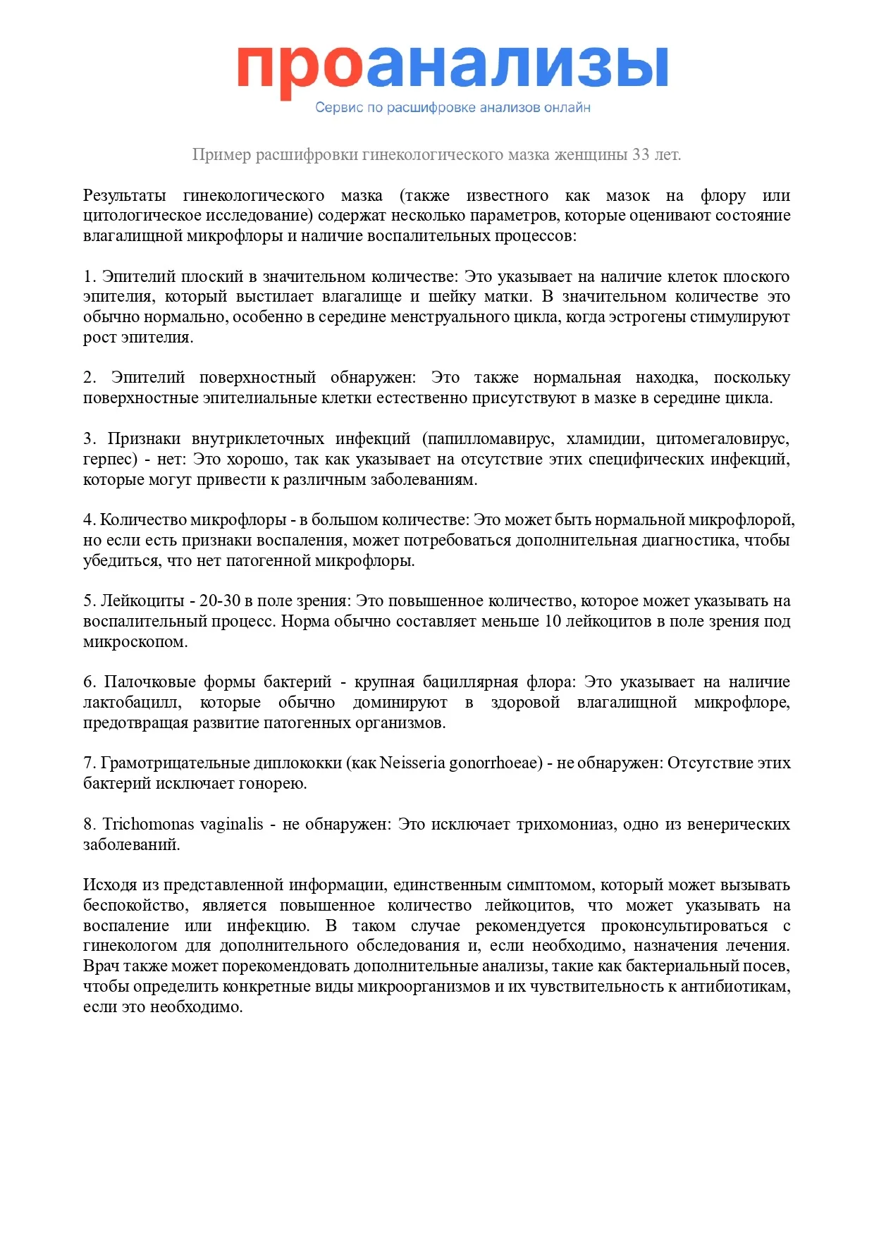 Пример расшифровки гинекологического мазка